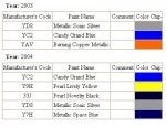 colourcodes.jpg