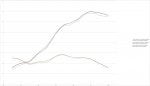 SV1000_Dyno_Results.JPG